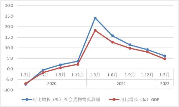 常德市中盛物流運(yùn)輸有限公司,常德物流運(yùn)輸公司,常德貨物運(yùn)輸,托盤(pán)運(yùn)營(yíng),托盤(pán)租賃,整車貨物運(yùn)輸