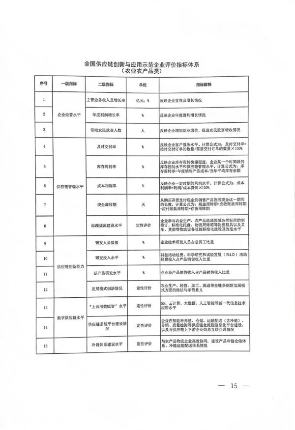 常德市中盛物流運(yùn)輸有限公司,常德物流運(yùn)輸公司,常德貨物運(yùn)輸,托盤運(yùn)營(yíng),托盤租賃,整車貨物運(yùn)輸